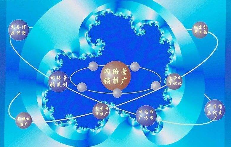 盐湖新媒体运营企业需要掌握的网络推广技巧有哪些